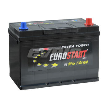 EUROSTART Asia 6ст-90 R+